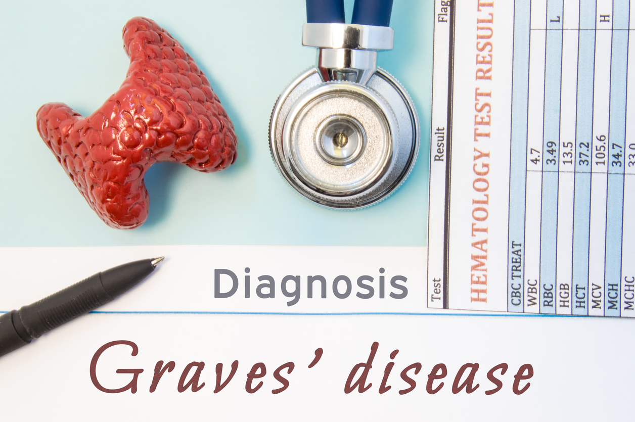 Causes of Graves' disease